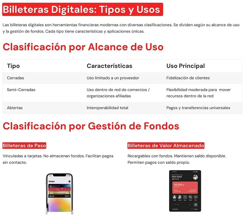 billeteras_digitales_tipos_y_usos