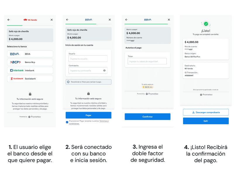 proceso-de-pago-con-a2a-en-paru