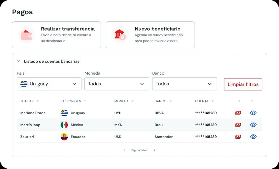Dashboard-WEB