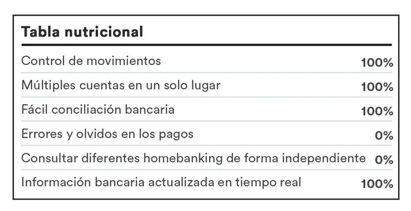 Tabla-nutricional-de-gestión-de-tesorería