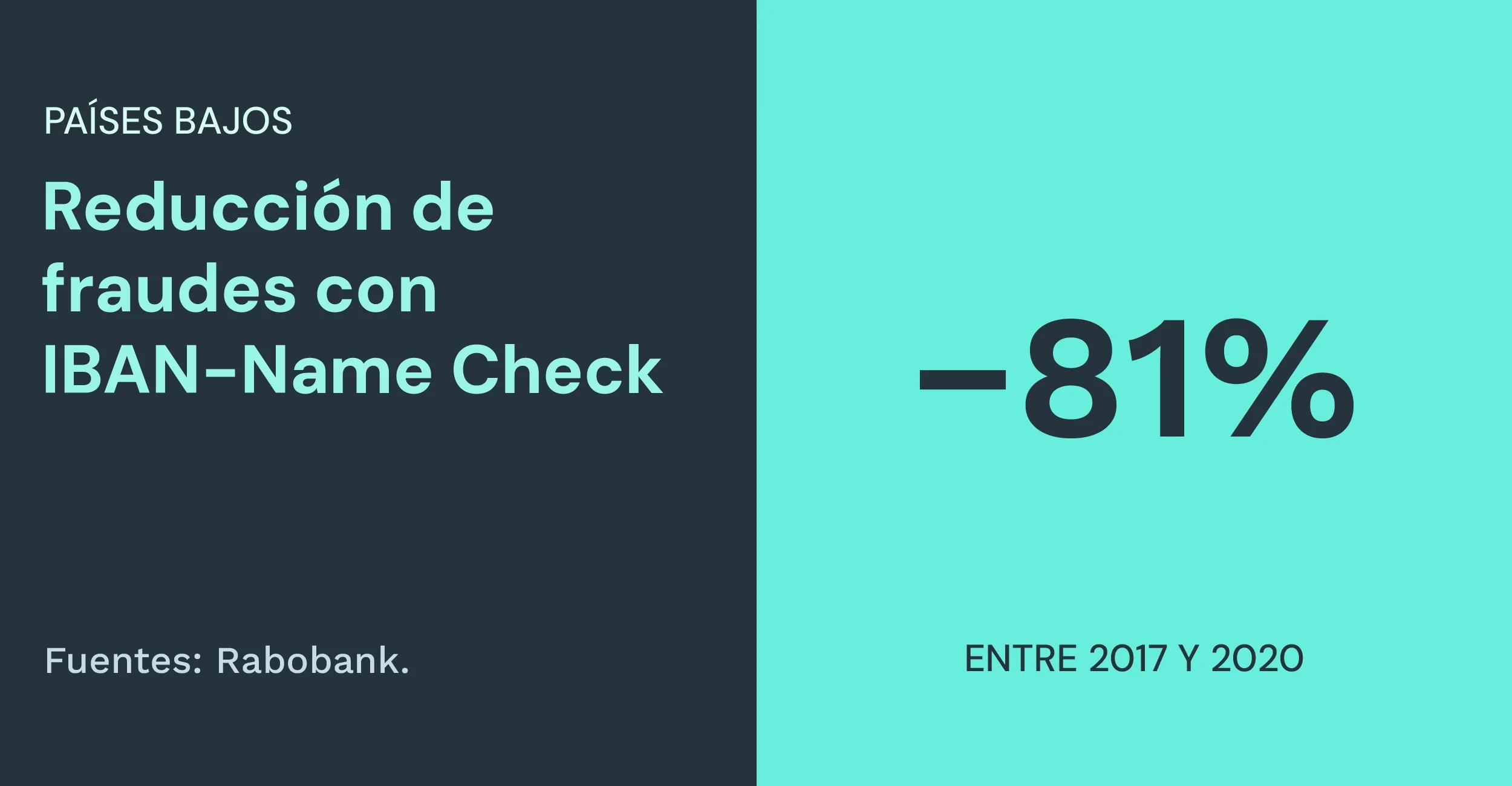 Promemetrics - Validación_Validacion-03