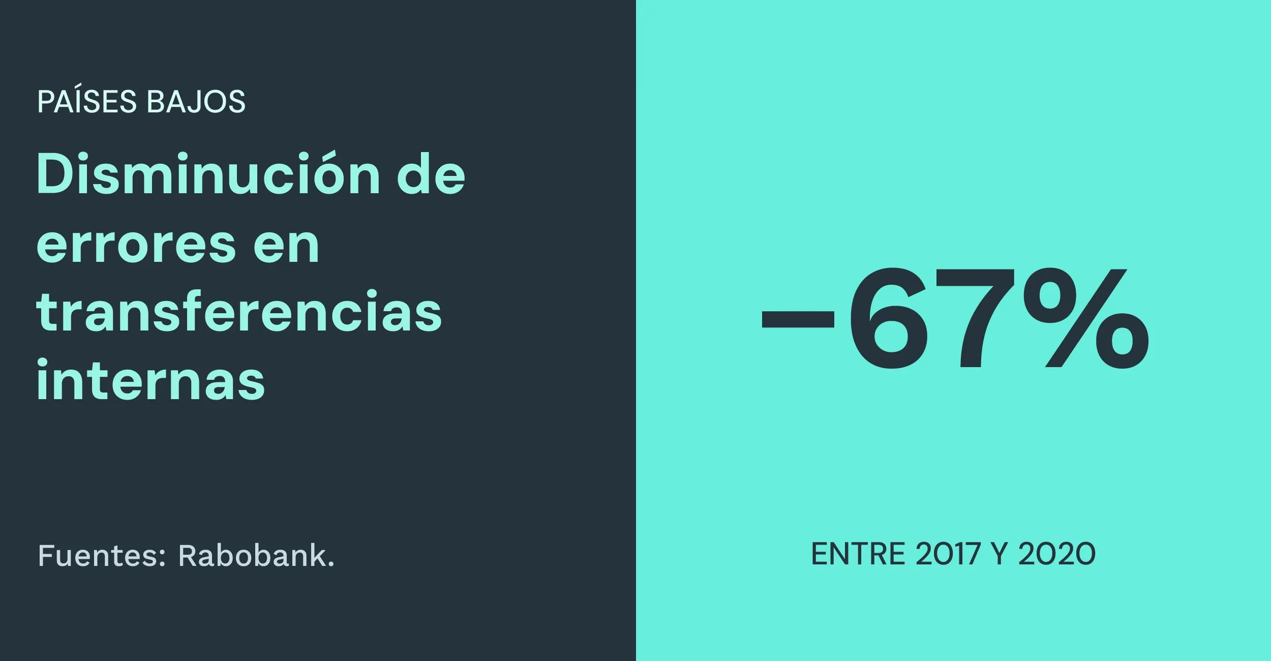 Promemetrics - Validación_Validacion-04