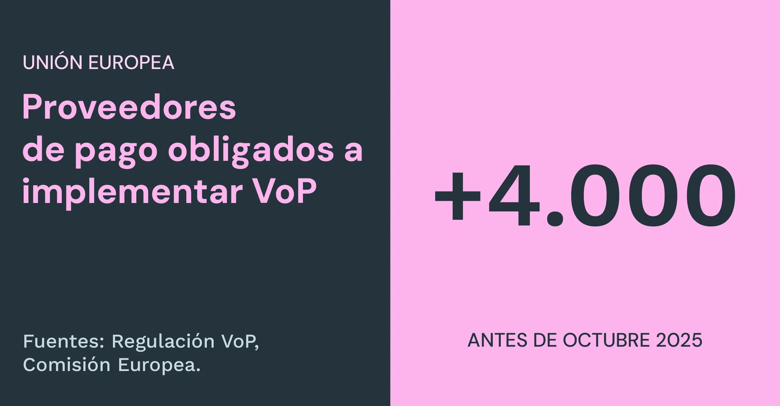 Promemetrics - Validación_Validacion-05