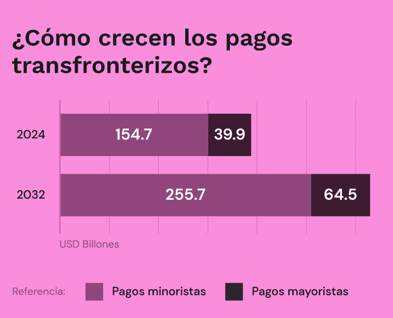grafica-1