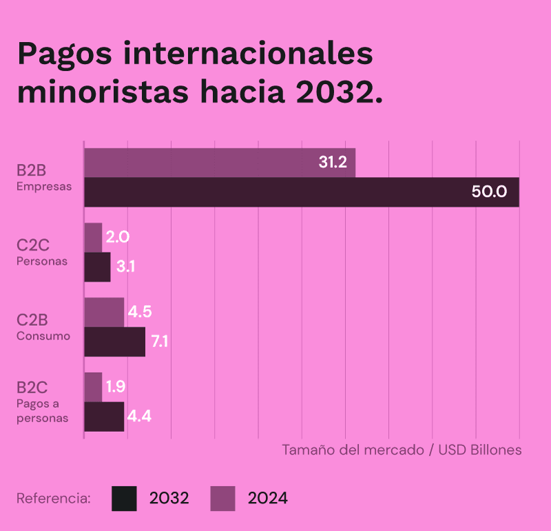 grafica-2
