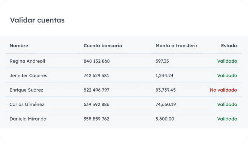 paso 3 validación de cuentas