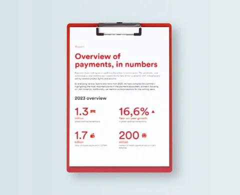 Overview of payments in numbers